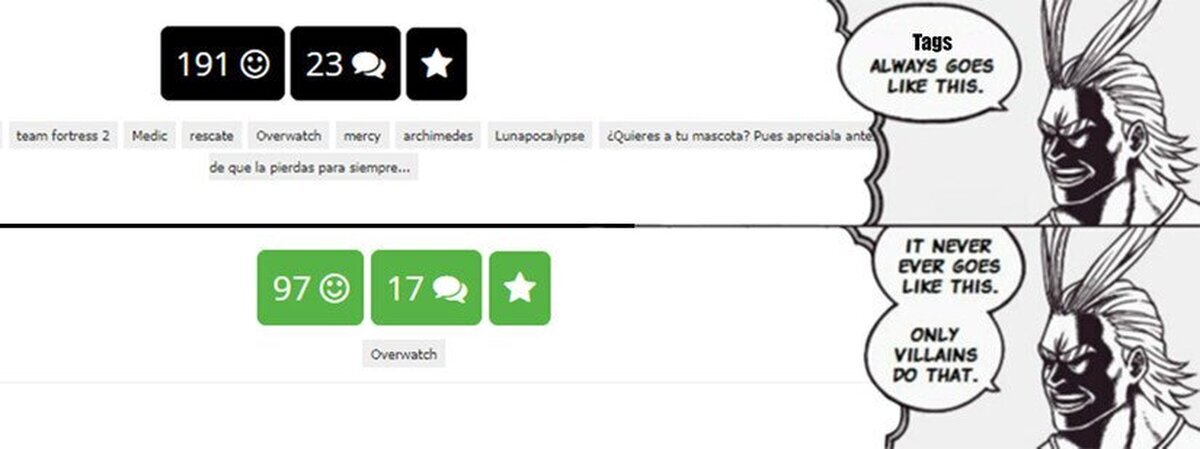 Recordatorio para los usuarios: Usen responsablemente las etiquetas de los aportes.