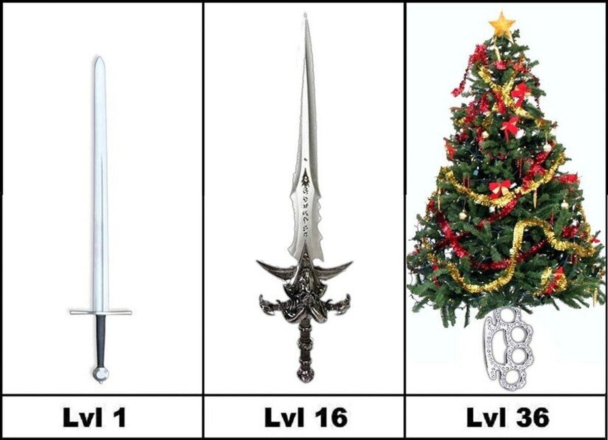 Representación de las armas en los MMOs