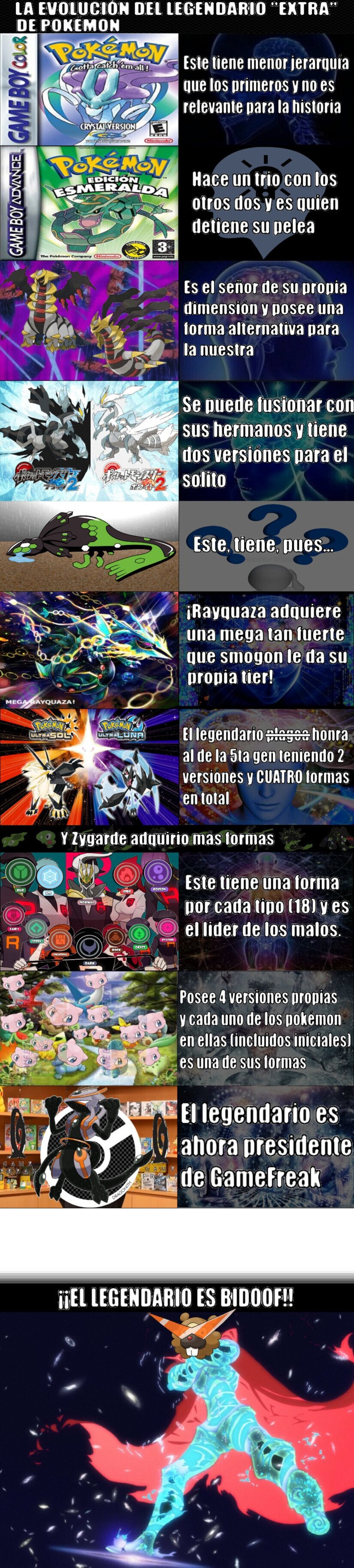 La evolución del legendario de la  tercera edición a lo largo de la historia