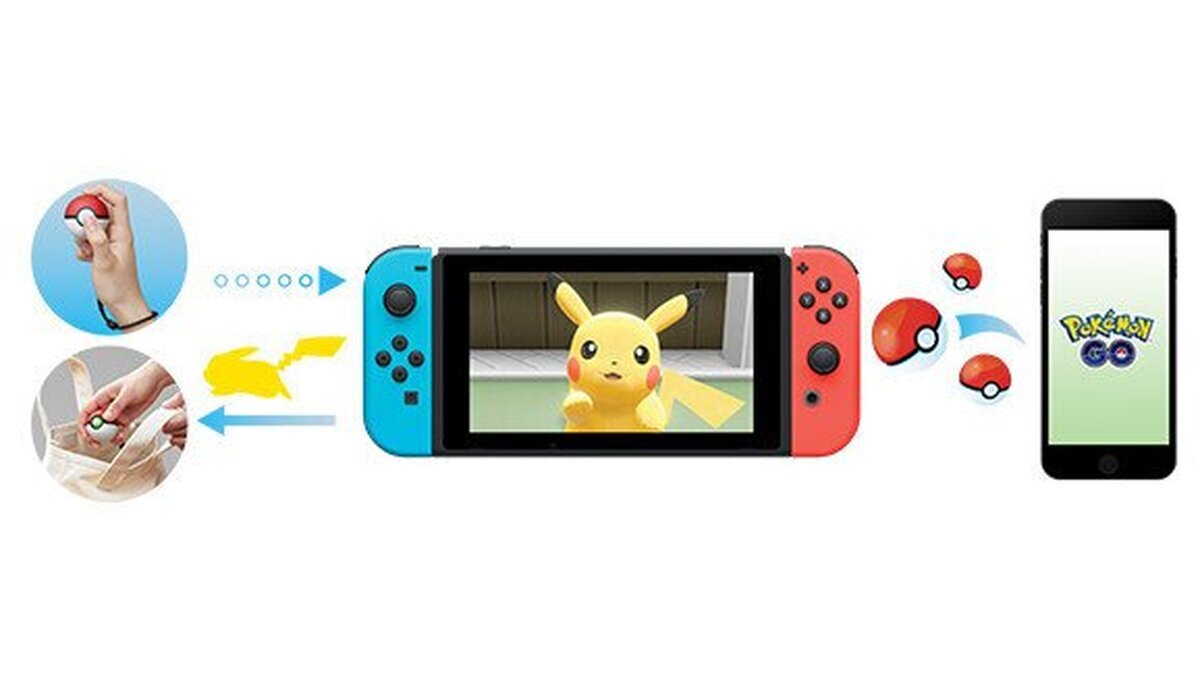 Nintendo anuncia Pokémon: Let's Go, Pikachu! y Pokémon: Let's Go, Eevee! para Switch