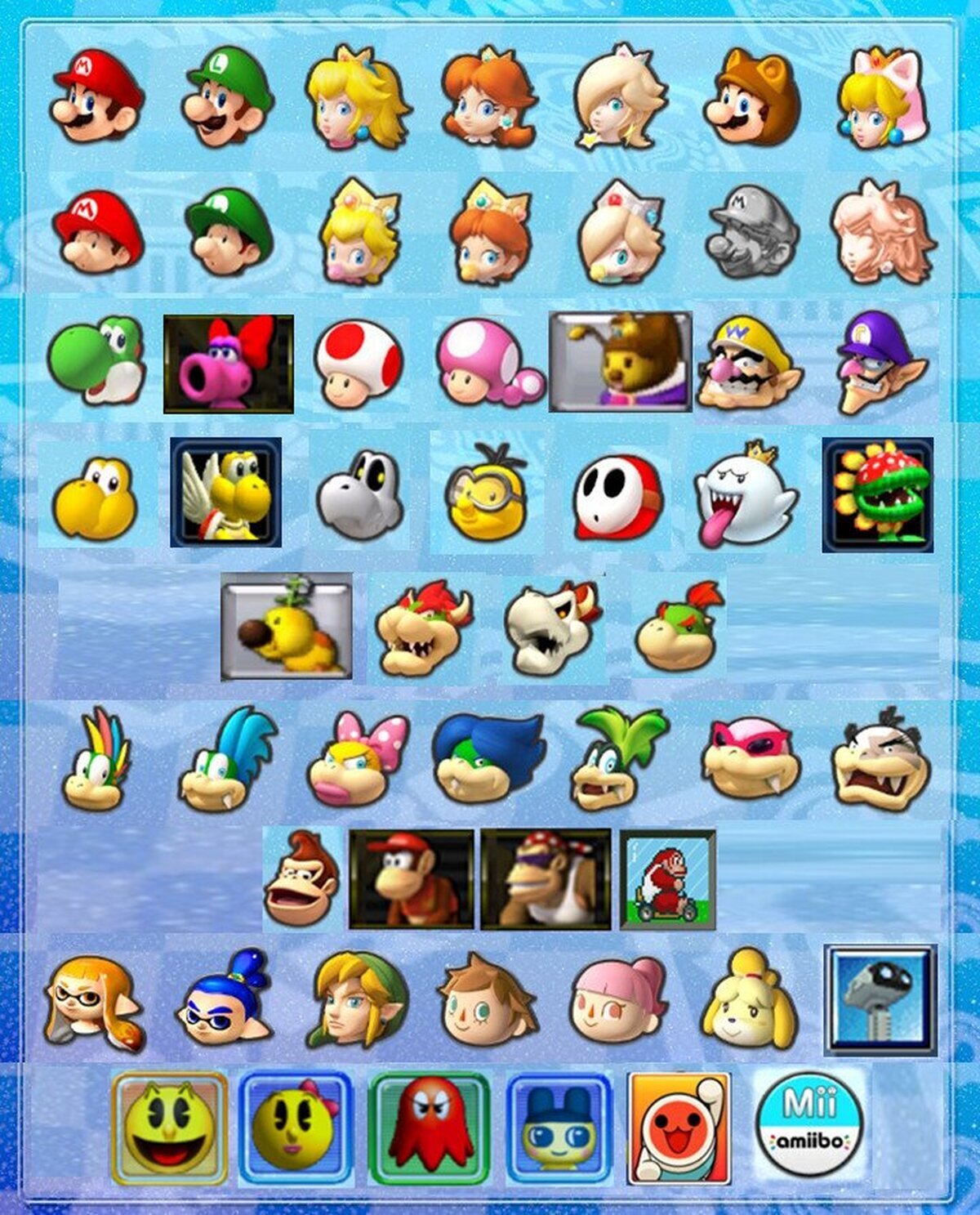 Si todos los personajes volviesen en un Mario Kart Ultimate.