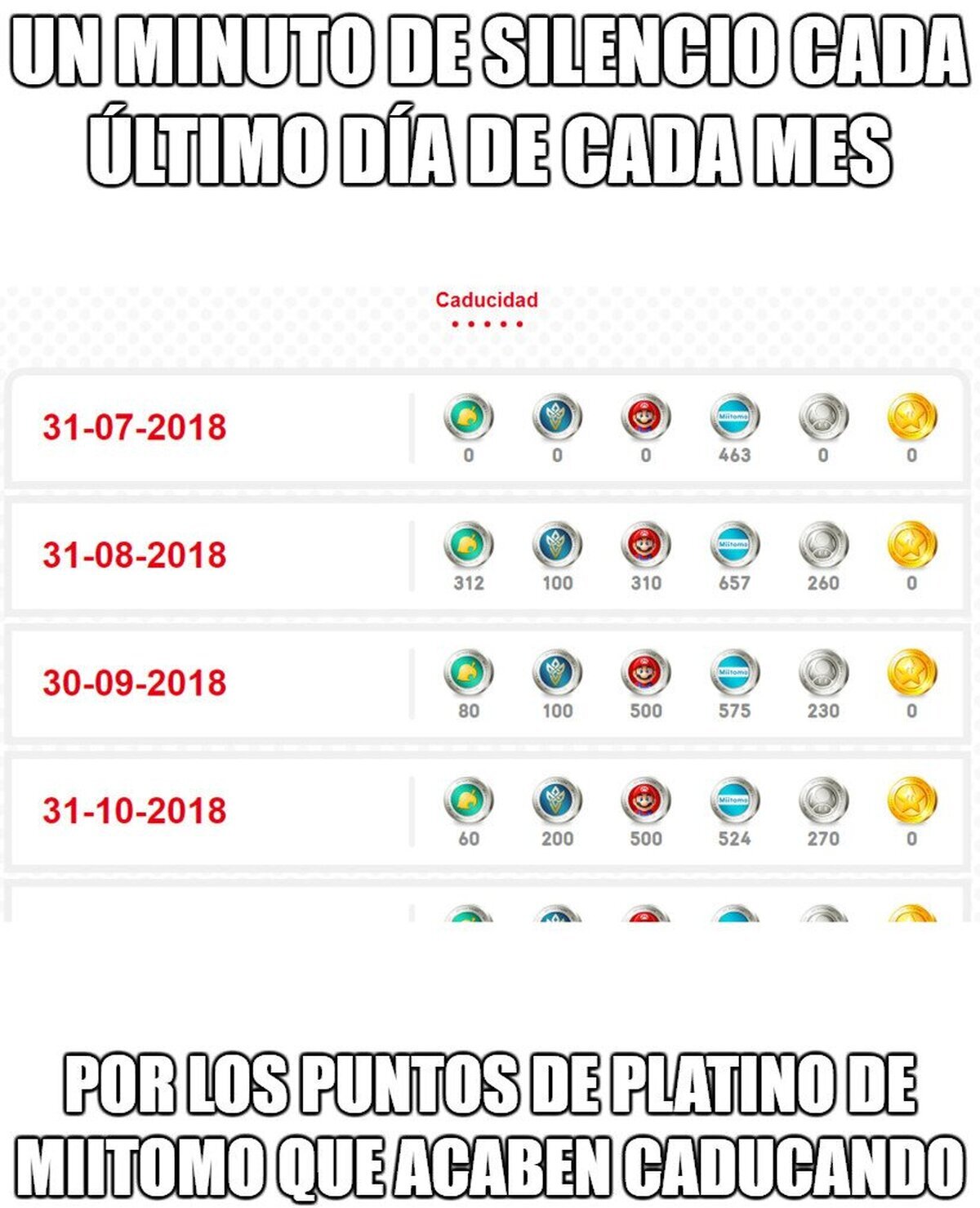 Ya podrían dejarnos convertirlo en otro tipo de puntos de platino