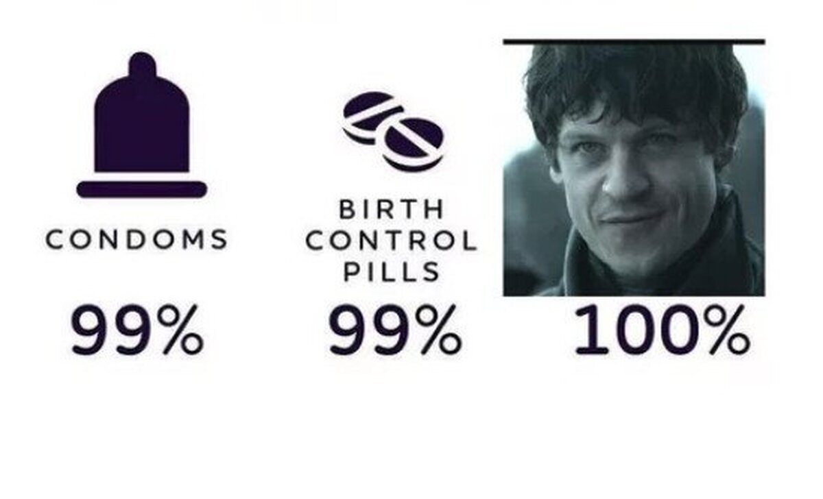 El mejor método anticonceptivo