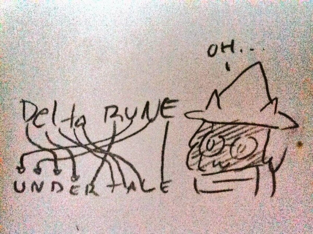Deltarune es un anagrama de undertale 