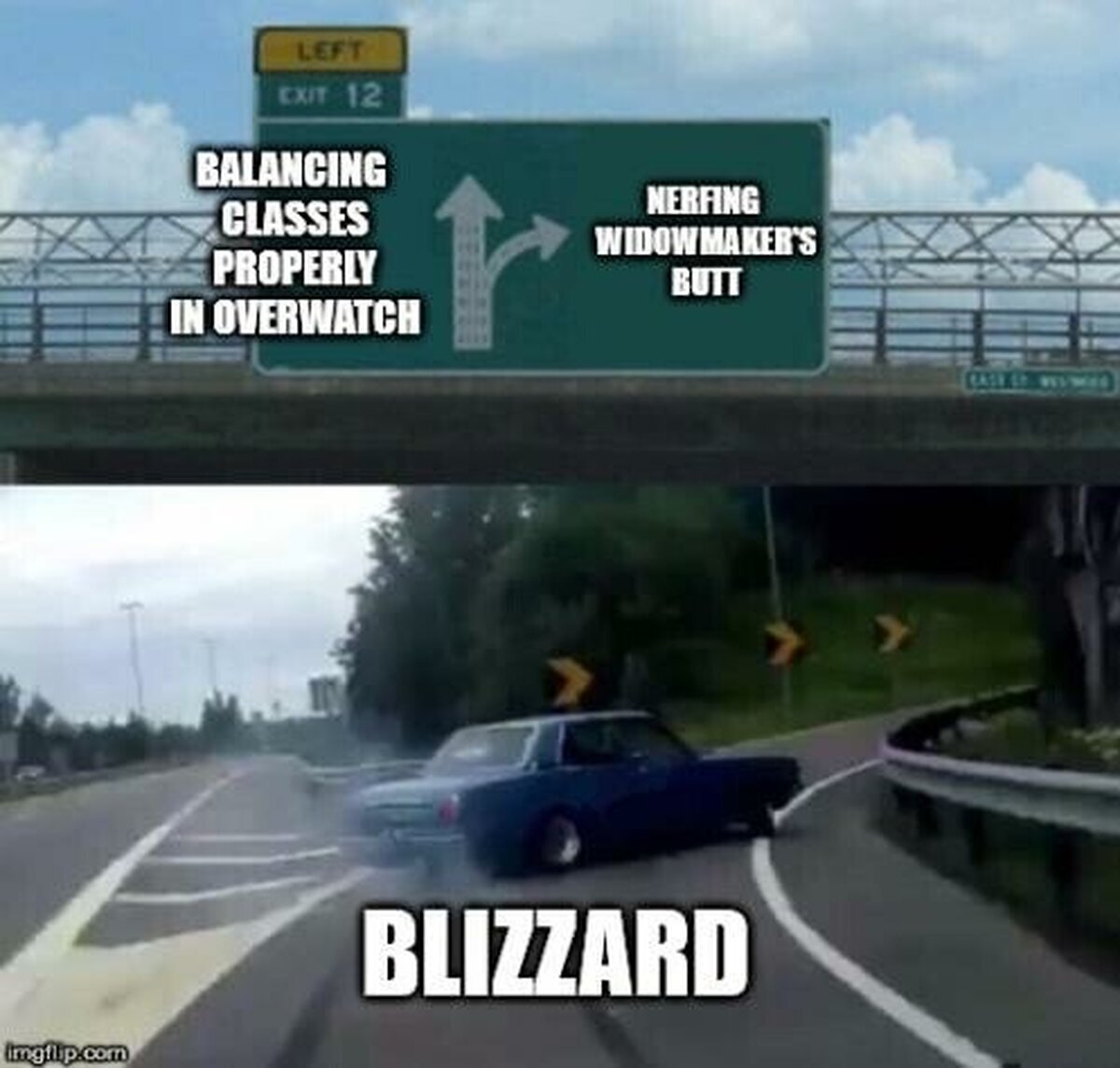 Blizzard tiene las prioridades claras