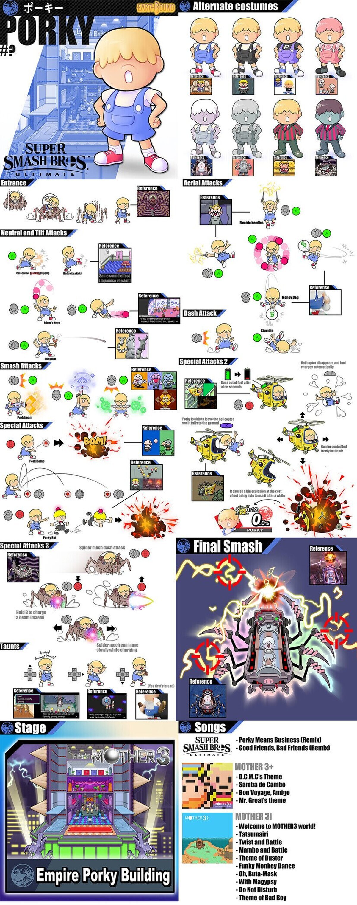 Concepto de Porky en Super Smash Bros Ultimate - Por Starman Jr.