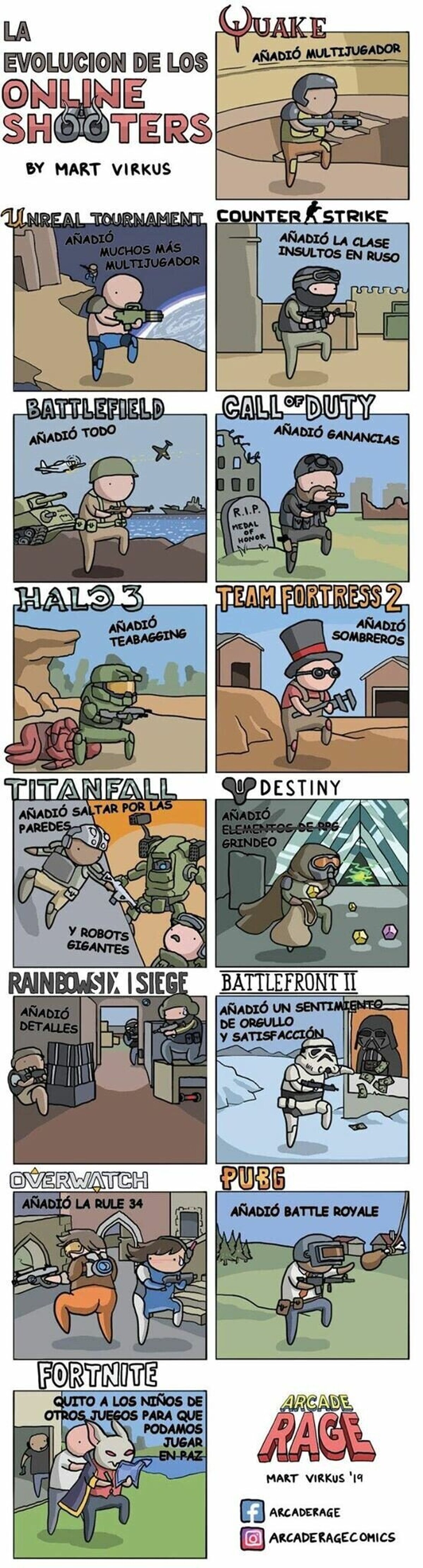 Por eso y algunas cosas más,  gracias fornite. Por Mart Virkus 