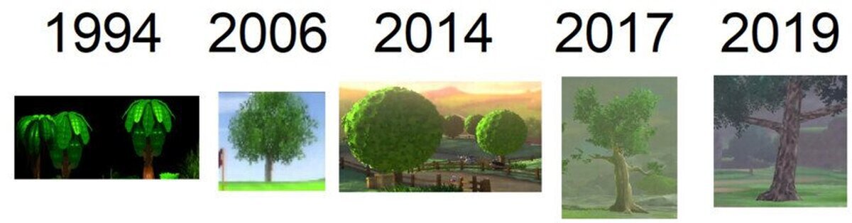 La evolución de los árboles según Nintendo