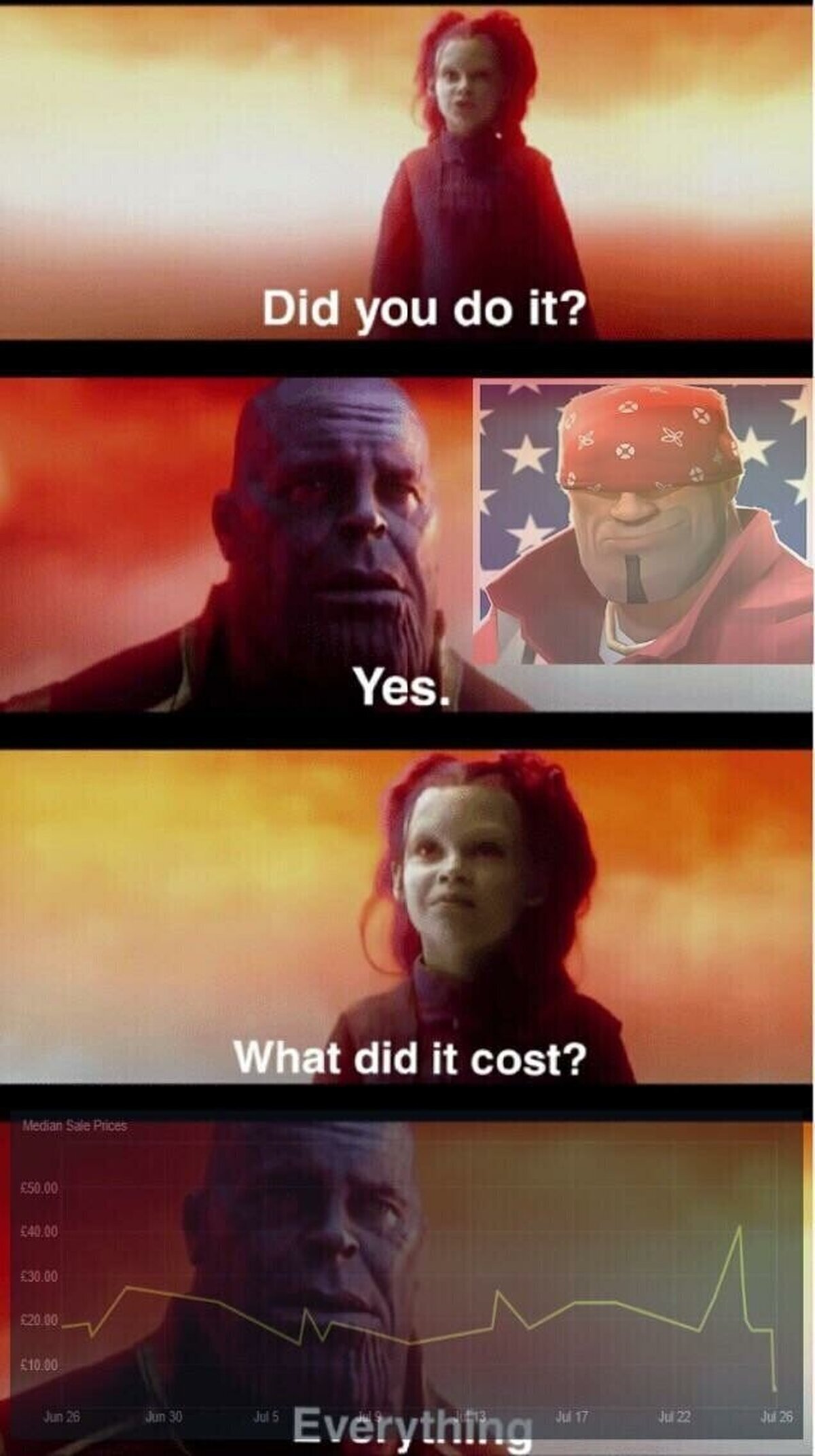 The hardest of choices require the strongest wills