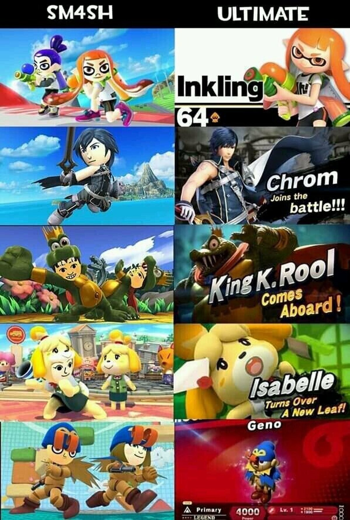 Pobre geno
