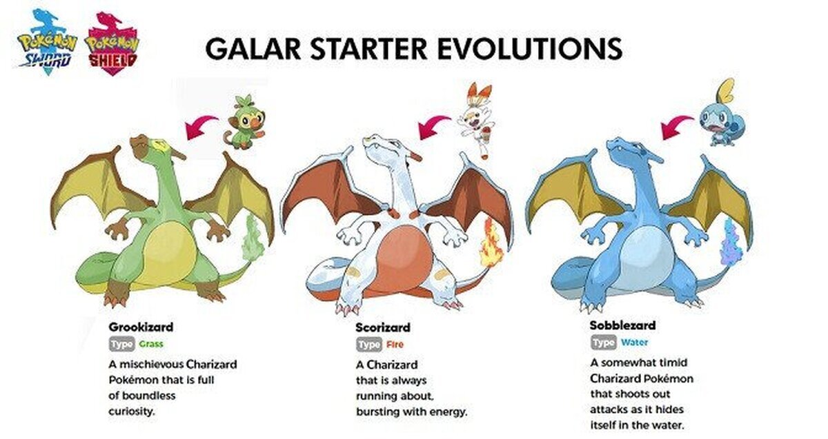 Charizard, para, esto ha ido muy lejos