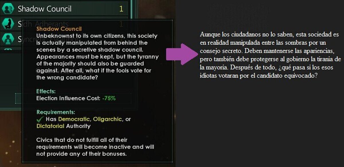 Si, la democracia es muy guay y todo eso, pero alguien tiene que impedir que esos idiotas voten a un