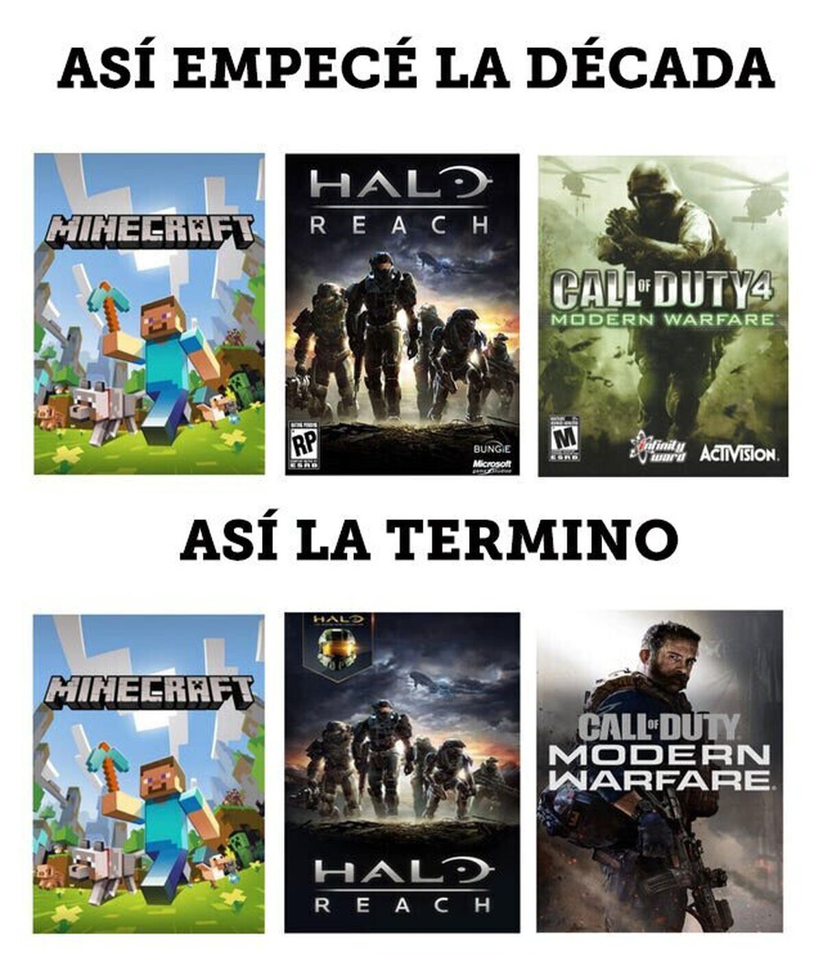 La vida es un círculo que se repite una y otra vez 