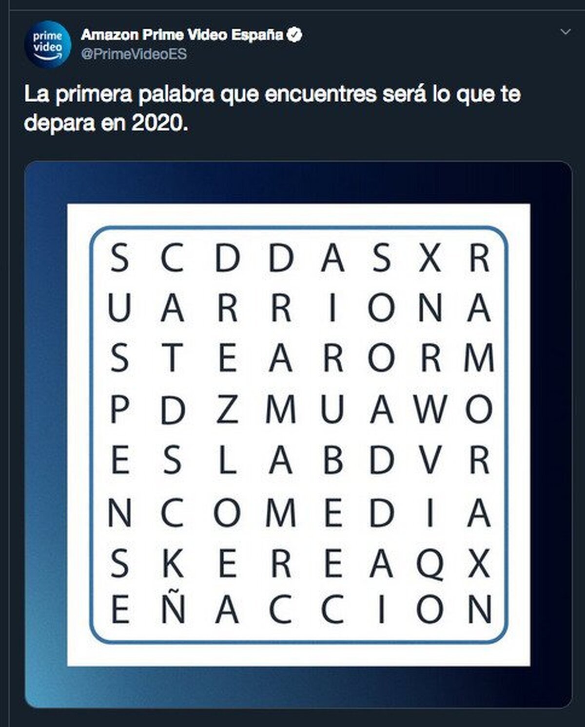 ¿Qué te ha salido?