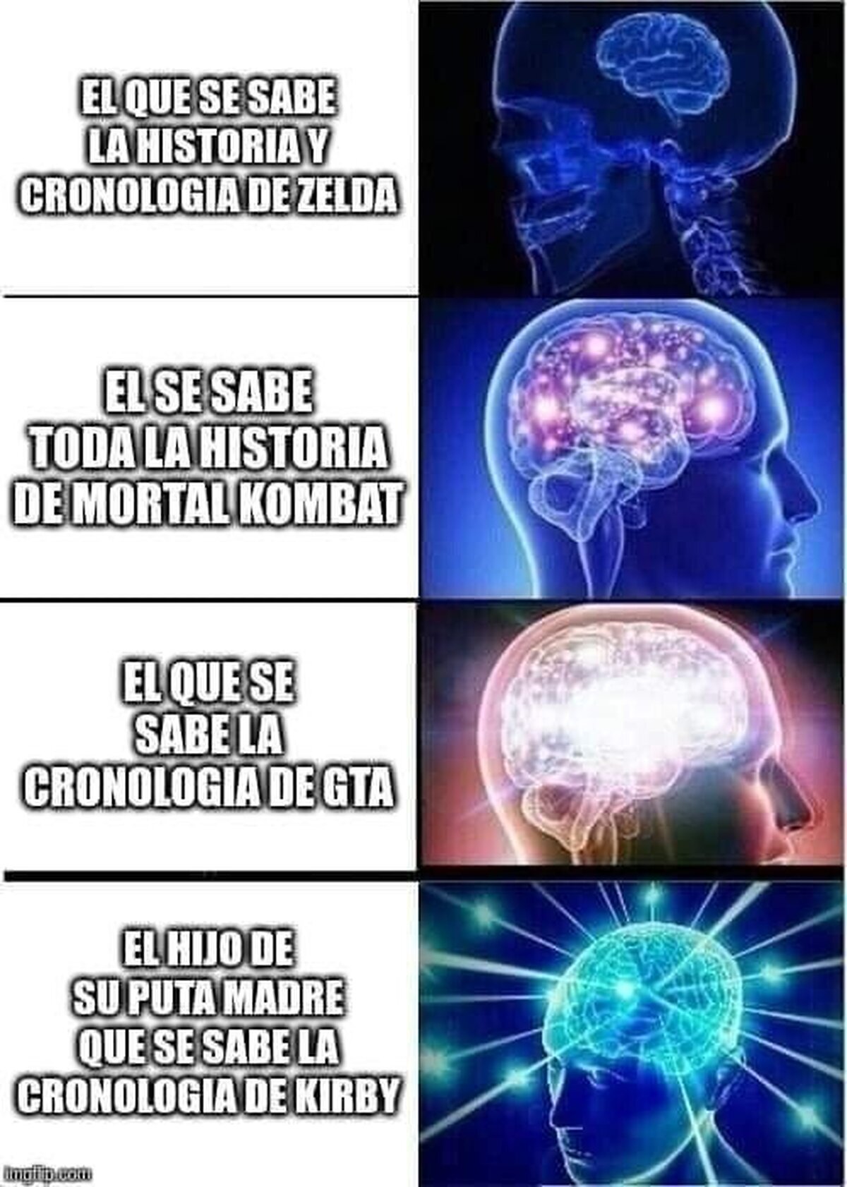 Cronologias  de los videojuegos me confude