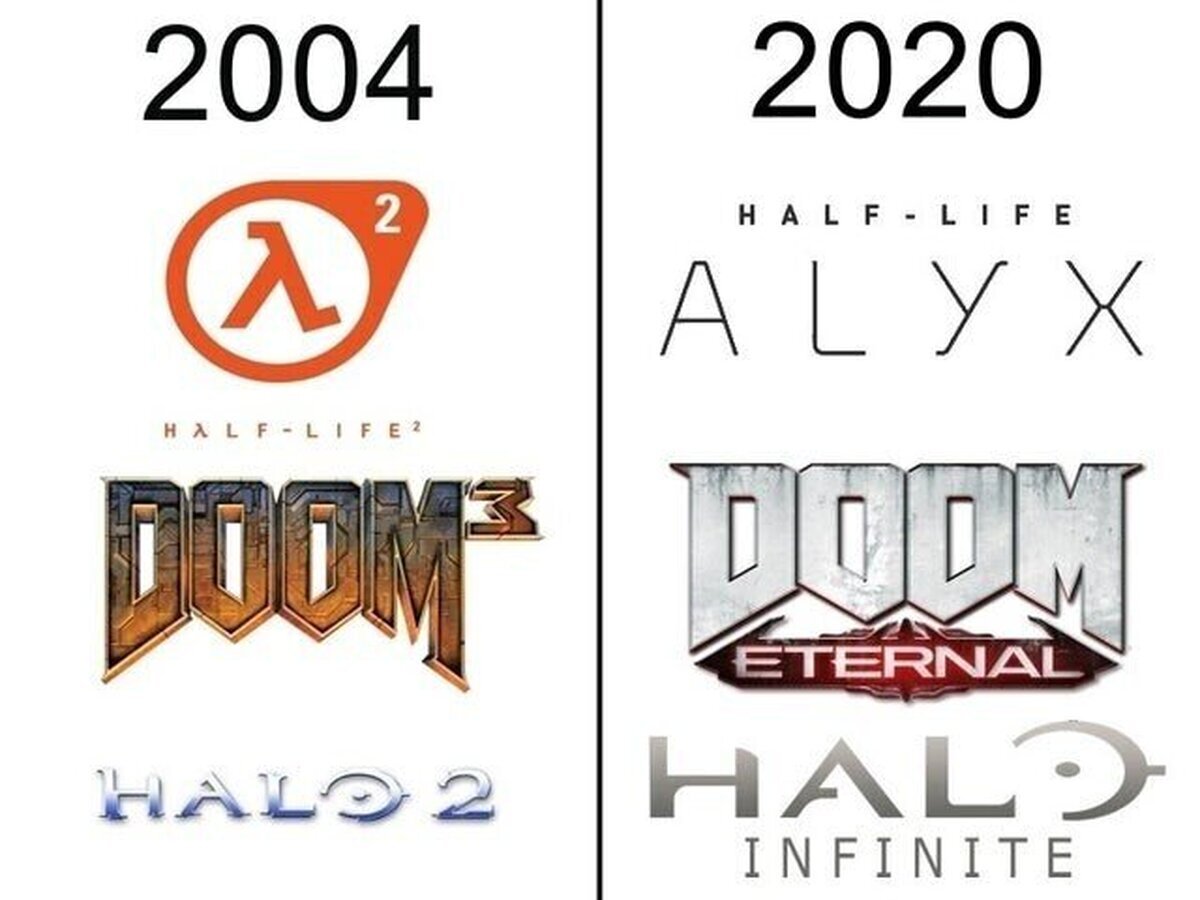 Va a er un buen año para los fans de los shooters 