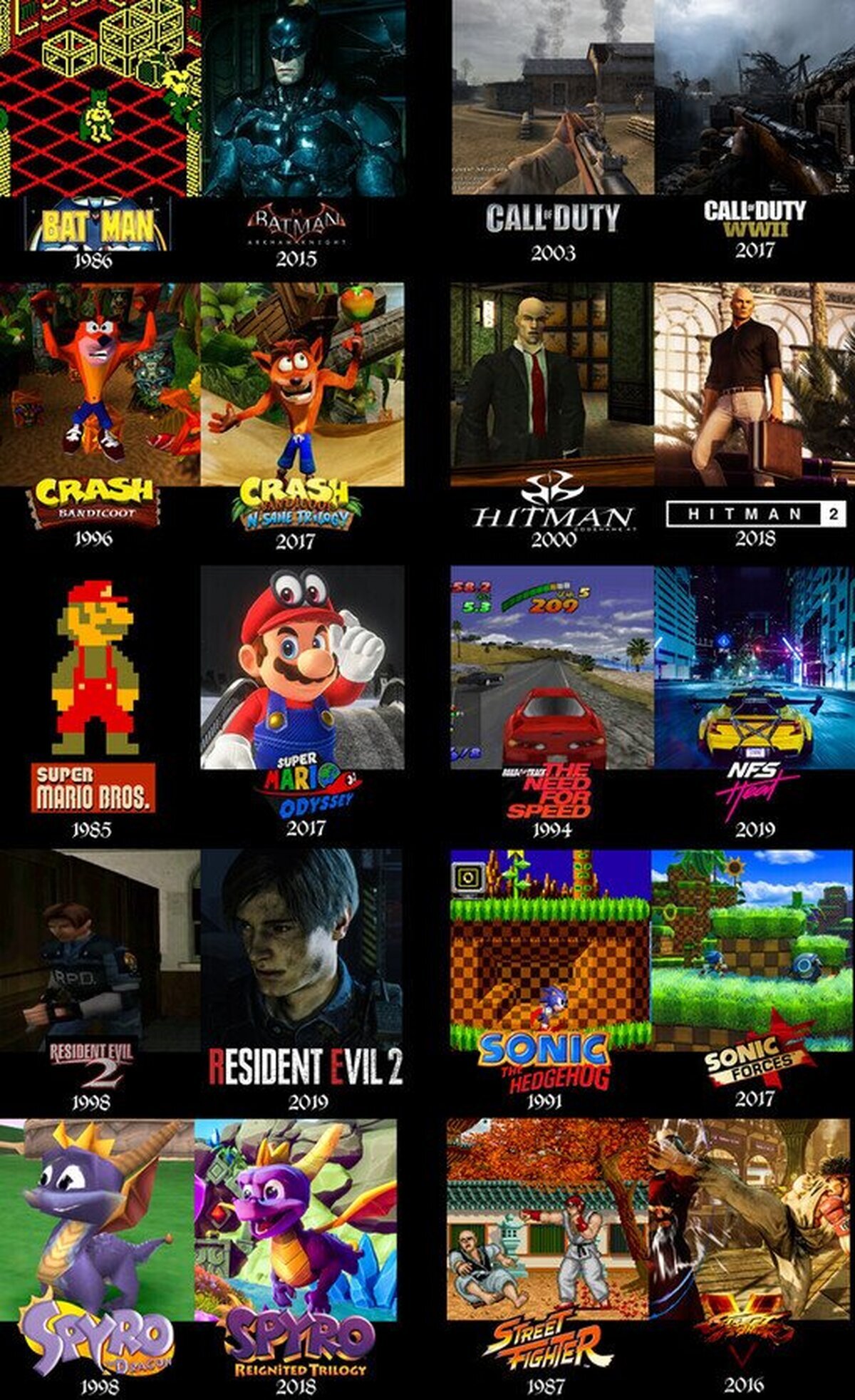GALERÍA: Así ha afectado el paso del tiempo al mundo de los videojuegos. Parte 2
