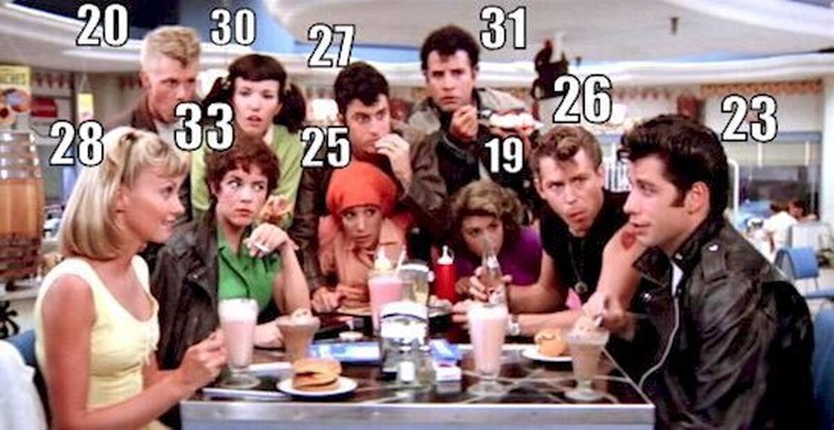 La edad real que tenían los protagonistas de Grease