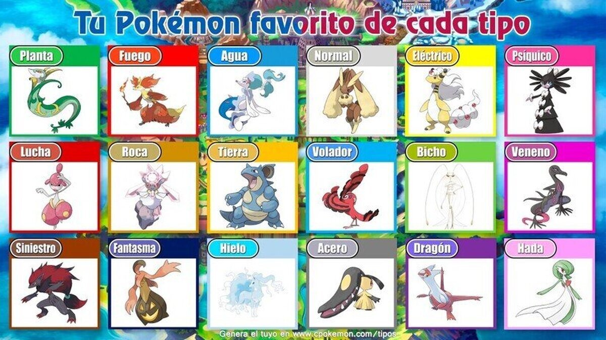 Las Miss Pokémon de cada tipo, admiren a estas Pokéwaifus