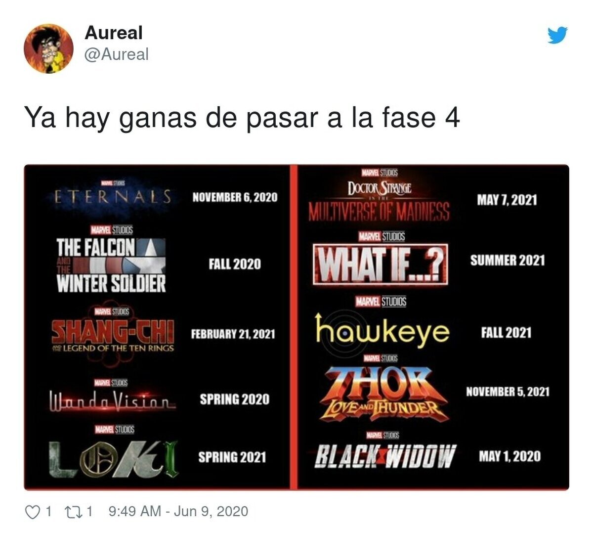 Emociones fuertes esperan en Fase 4