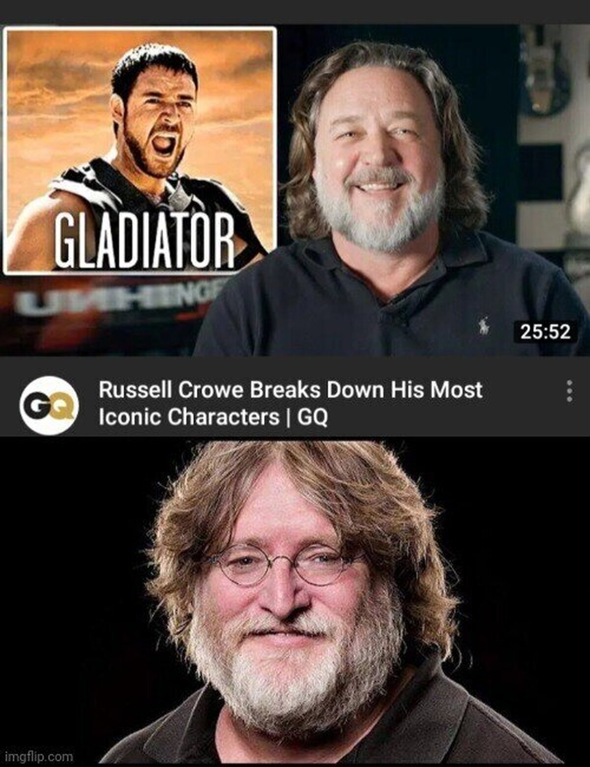 Russel Crowe se ha convertido en Gabe Newell