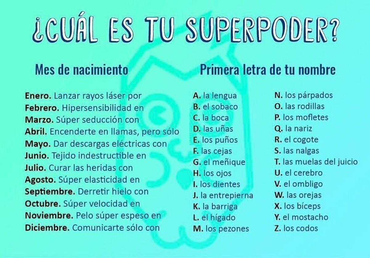 ¿Cuál es tu superpoder? 