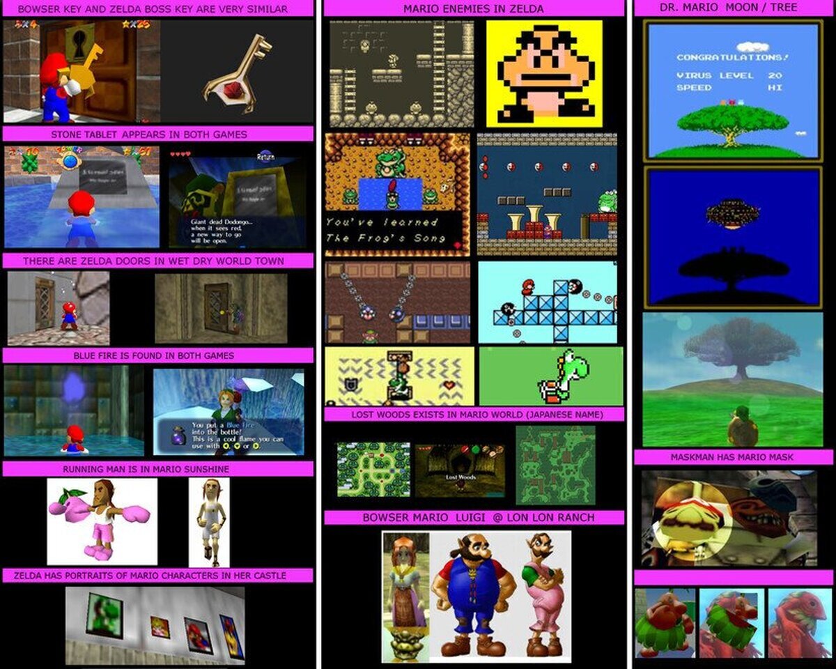La prueba de que Mario y Zelda transcurren en el mismo universo