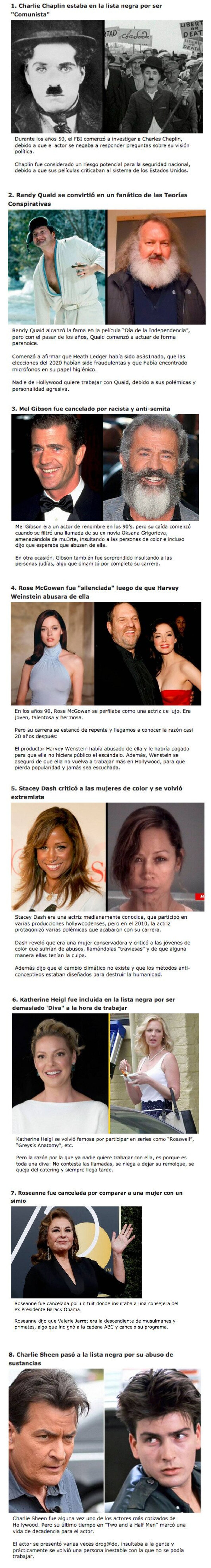 GALERÍA: 8 Actores que fueron incluidos en la “Lista Negra” de Hollywood
