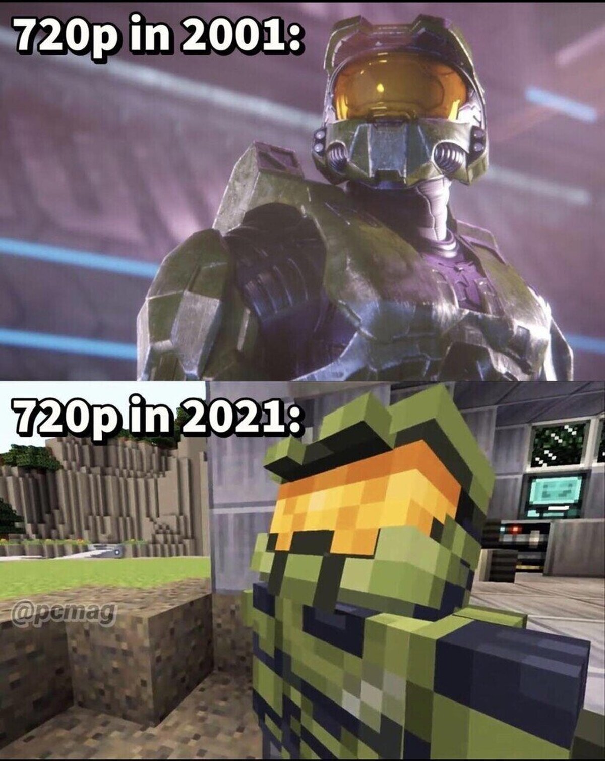 Los 720p no son lo que eran