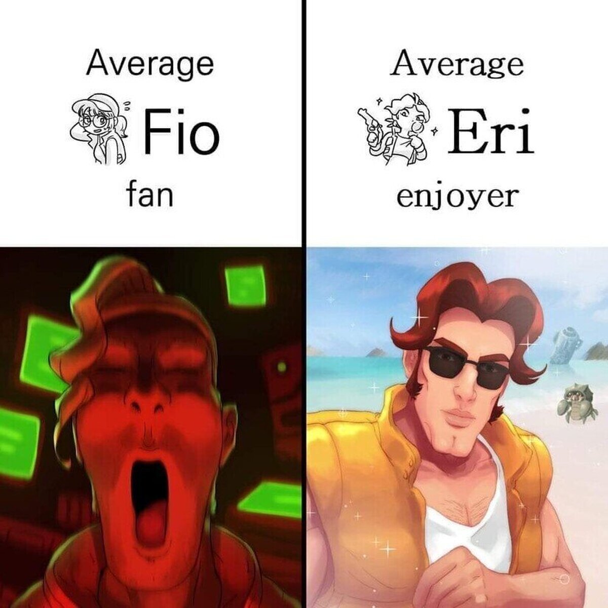 Team Fio o team Eri?