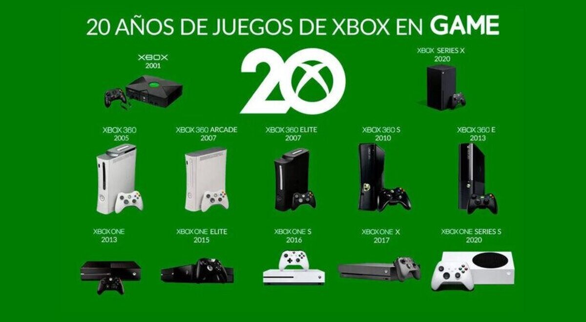 Top de los juegos de Xbox más vendidos en GAME durante sus 20 años de historia