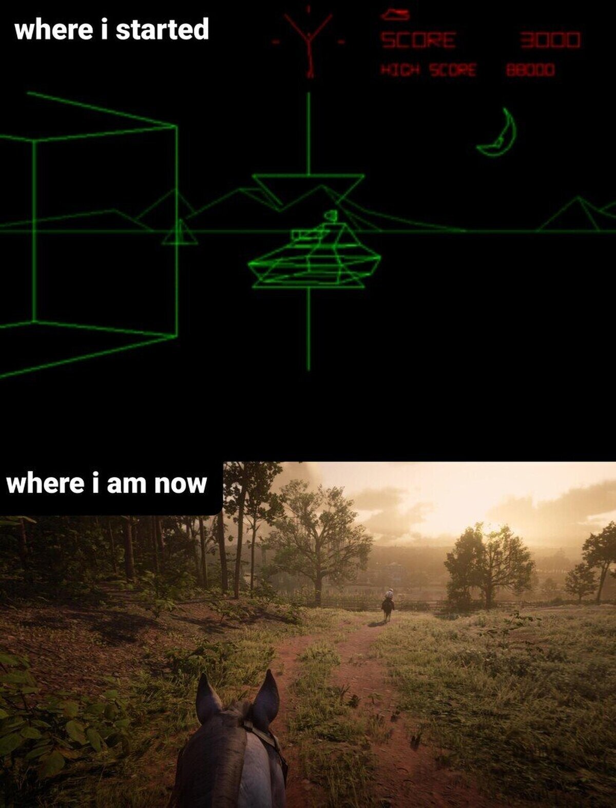 Gráficos antes y ahora