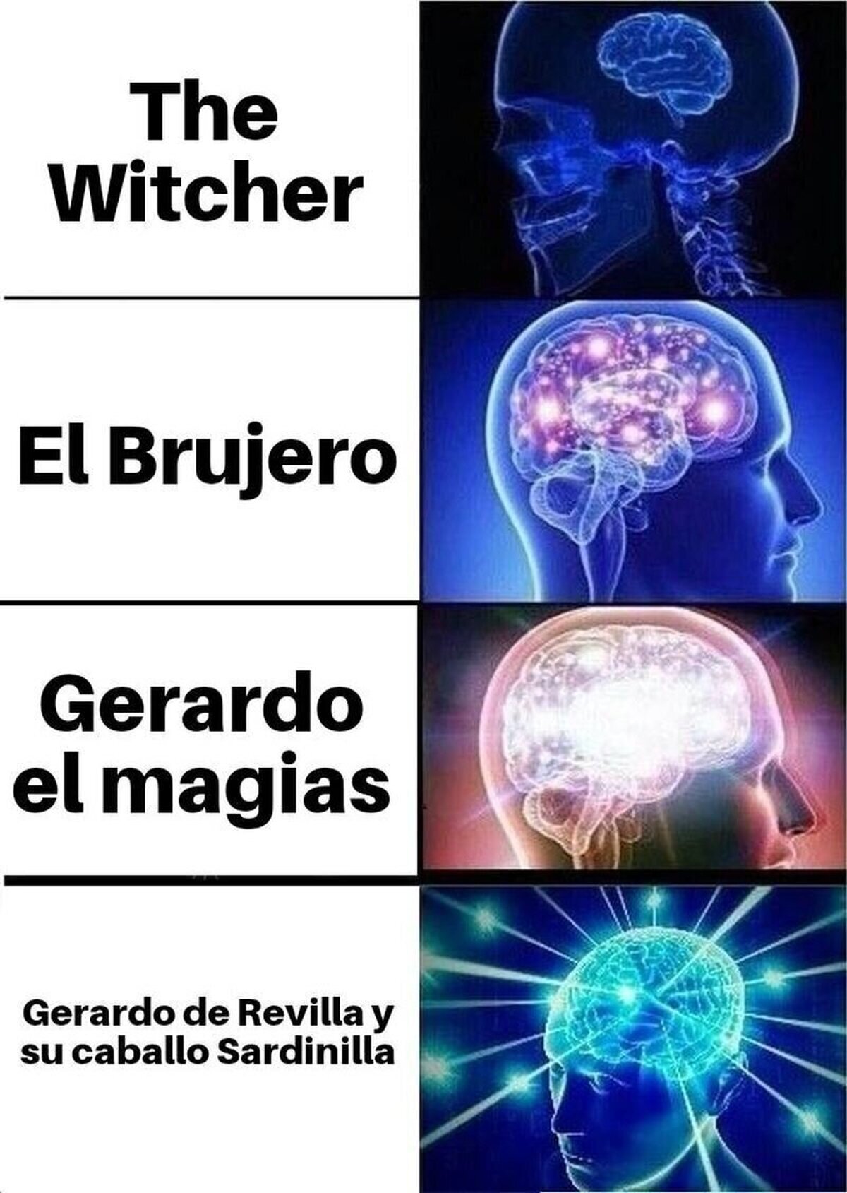 Cómo pronunciar The Witcher en 4 sencillos pasos