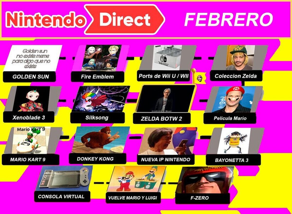 Bingo del Nintendo Direct