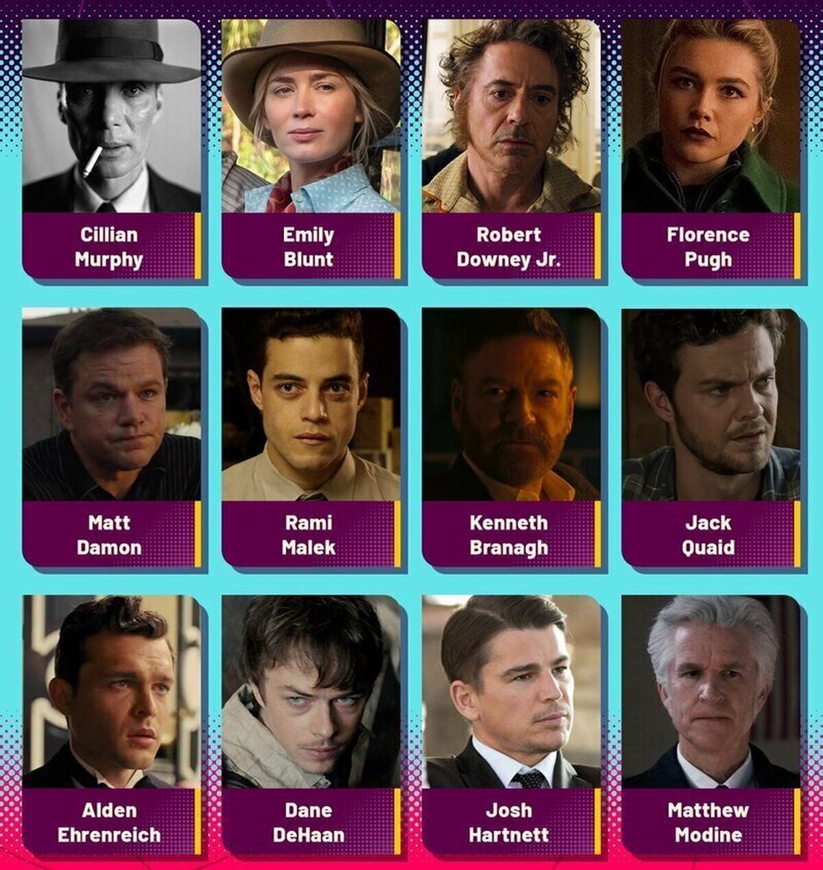 Mirad el TREMENDO cast que tiene la nueva película de Nolan