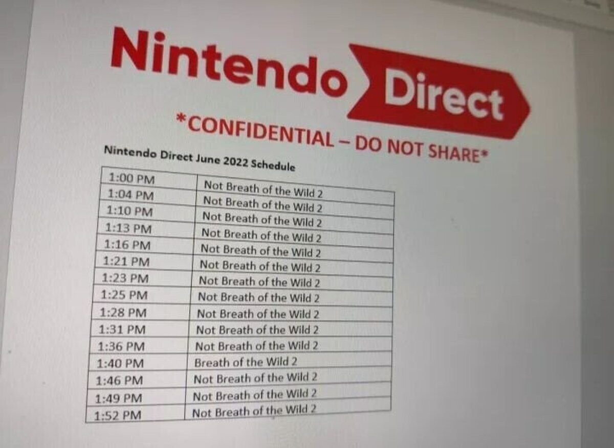 Filtrado el contenido del Nintendo Direct de Junio