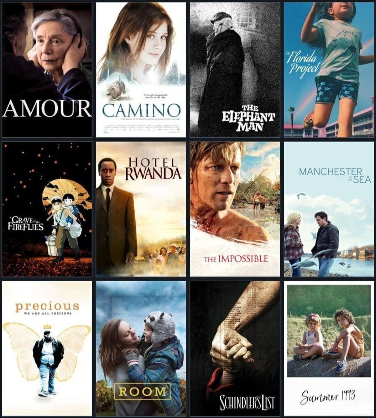 12 películas que me han hecho llorar a moco tendido.  