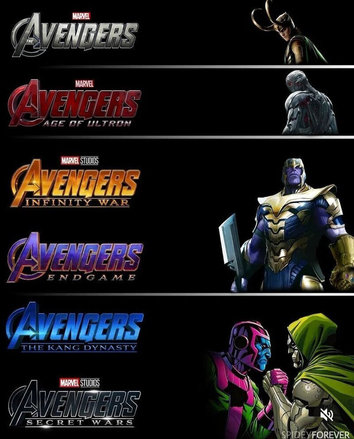 Los villanos a los que se han tenido que enfrentar los Avengers en cada fase de Marvel ?#AvengersTheKangDynasty #AvengersSecretWars  