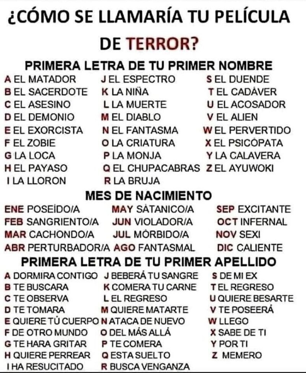 ¿Cómo se llamaría tu película de terror?