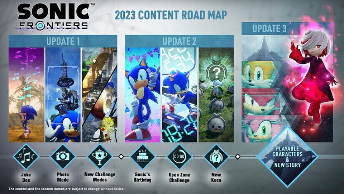 Sonic Frontiers muestra su hoja de ruta y un atuendo navideño para el erizo azul