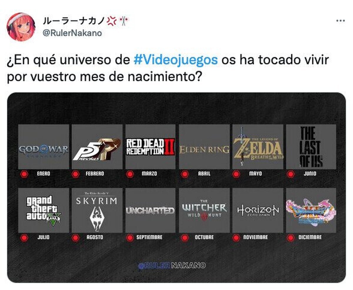 Responde de forma sincera