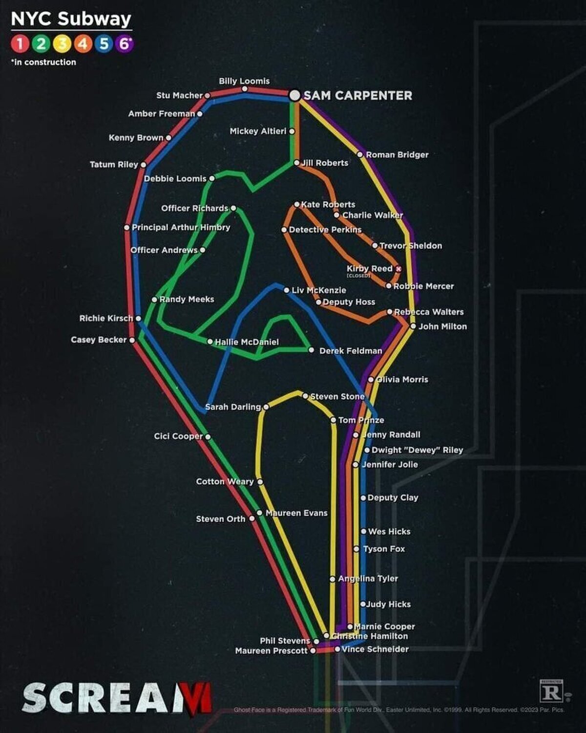 Mapa del metro de Nueva York en forma de #Ghostface con las estaciones con el nombre de las víctimas potenciales.Un poco de marketing creativo para #ScreamVI