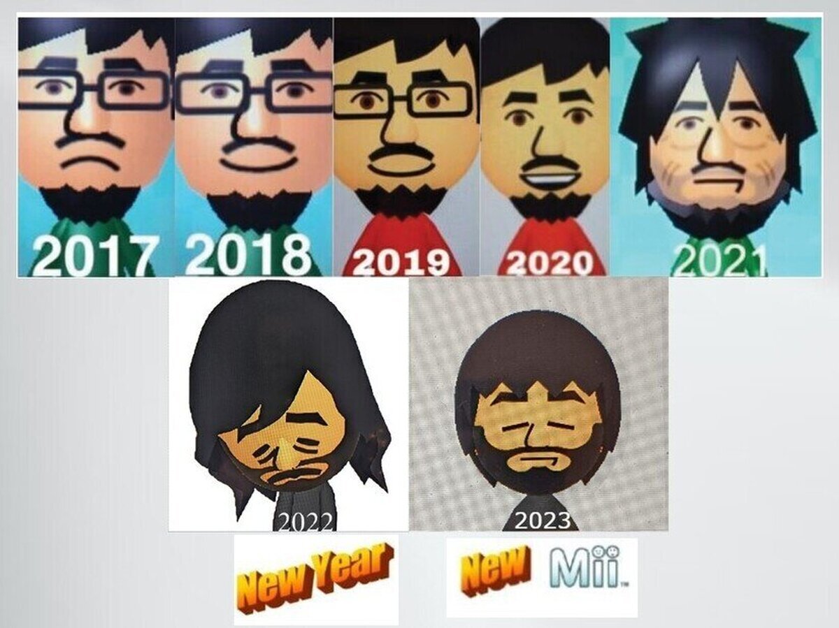 La evolución de los Mii
