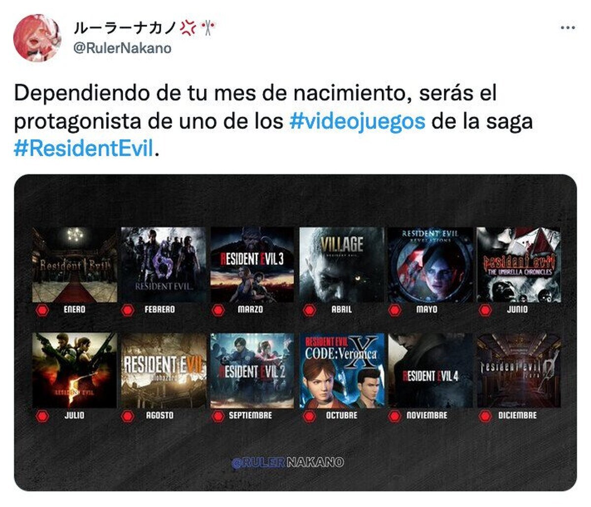 ¿Cuál te ha tocado? Por @RulerNakano