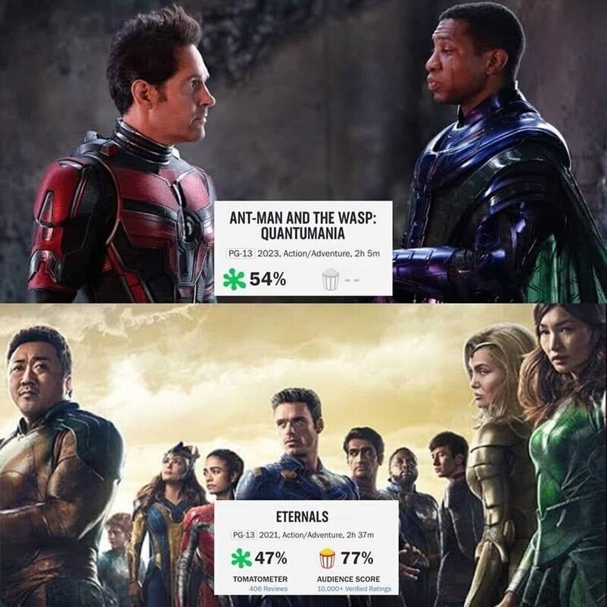 “Las 2 peores películas de Marvel” Risible la exageración ?  