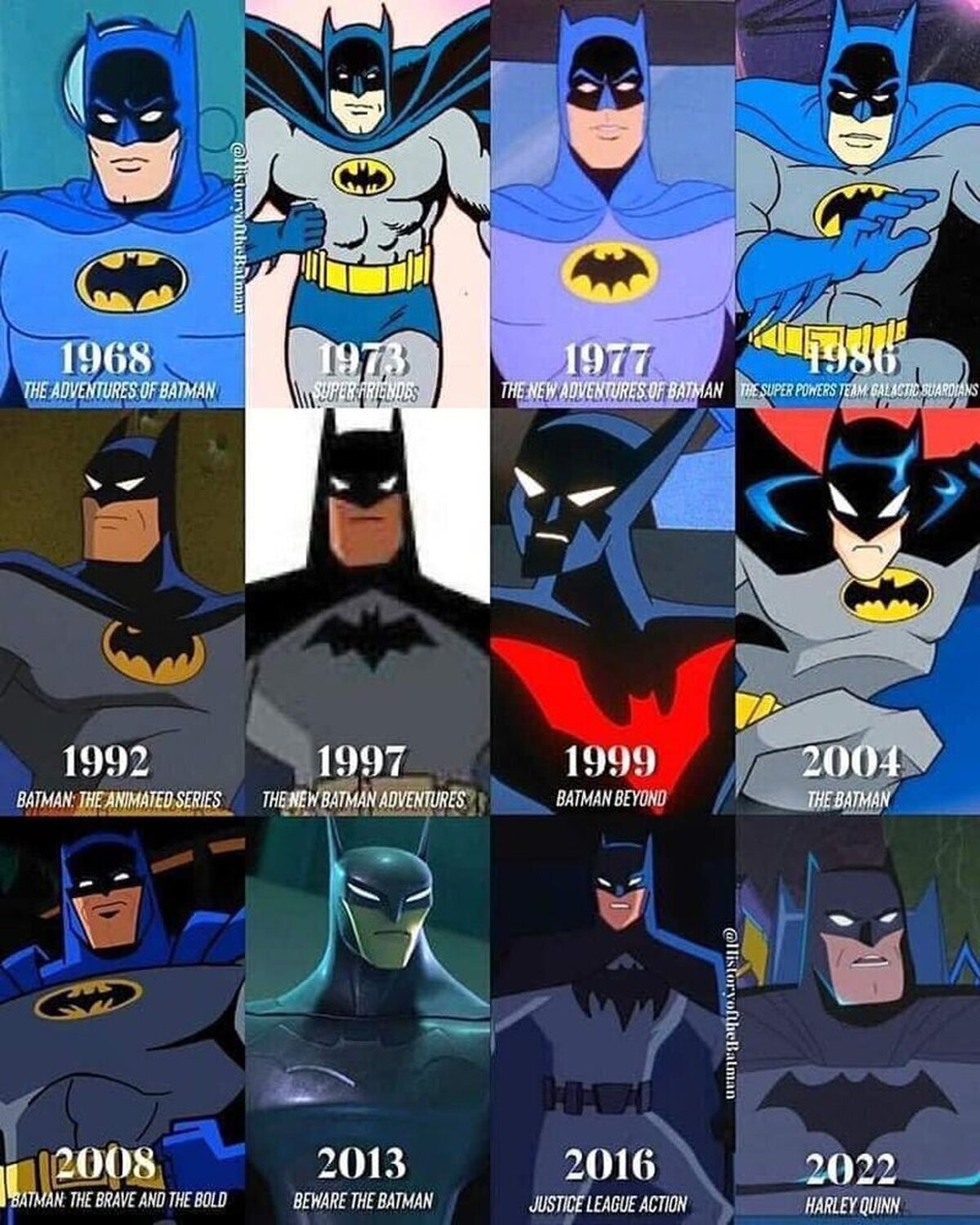 ¿Cuál es su versión animada favorita de Batman? 