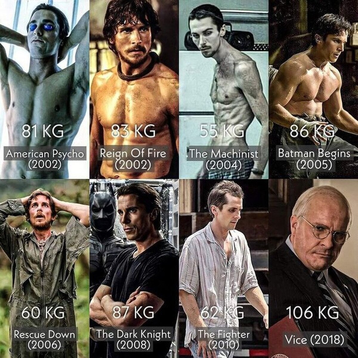 Lo de Christian Bale y sus cambios físicos, es algo inaudito.  