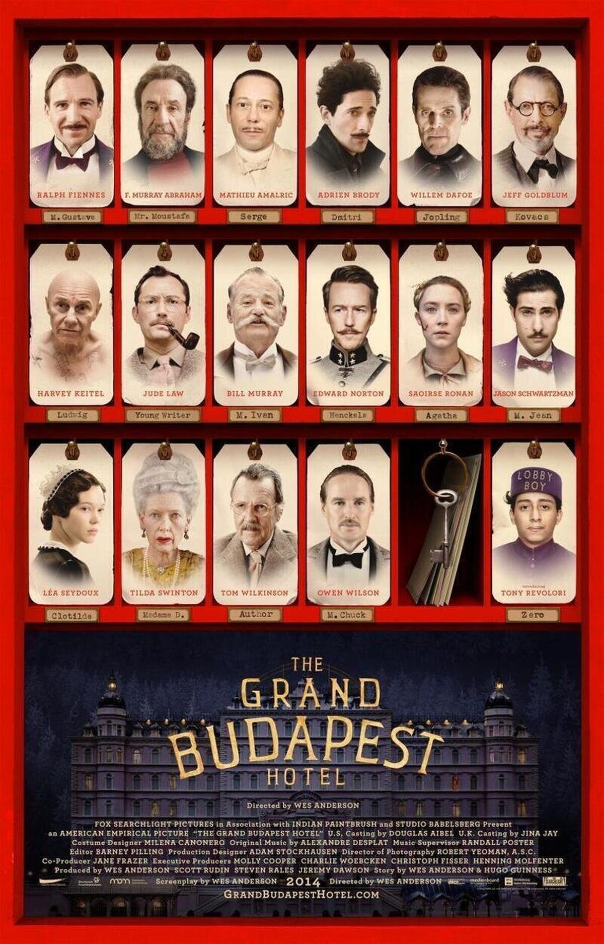 ¿Cuál es vuestra película favorita de Wes Anderson? 