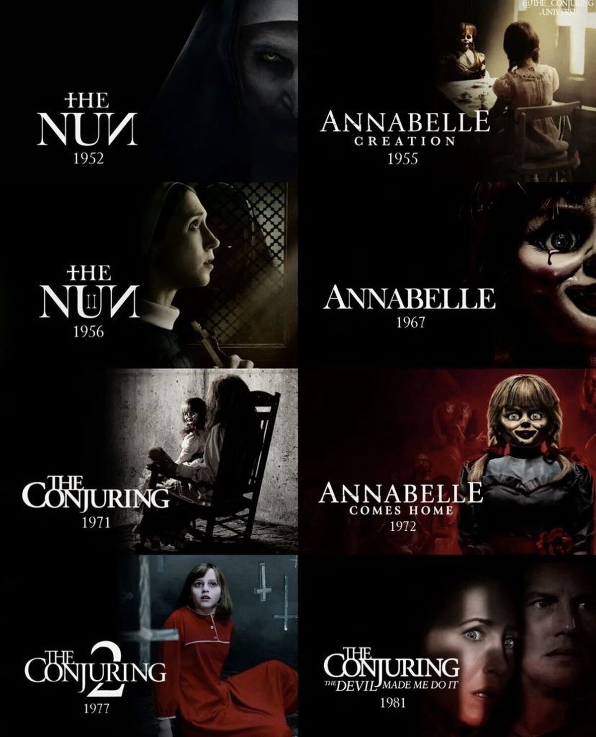La cronología completa del universo THE CONJURING incluyendo #TheNun2  