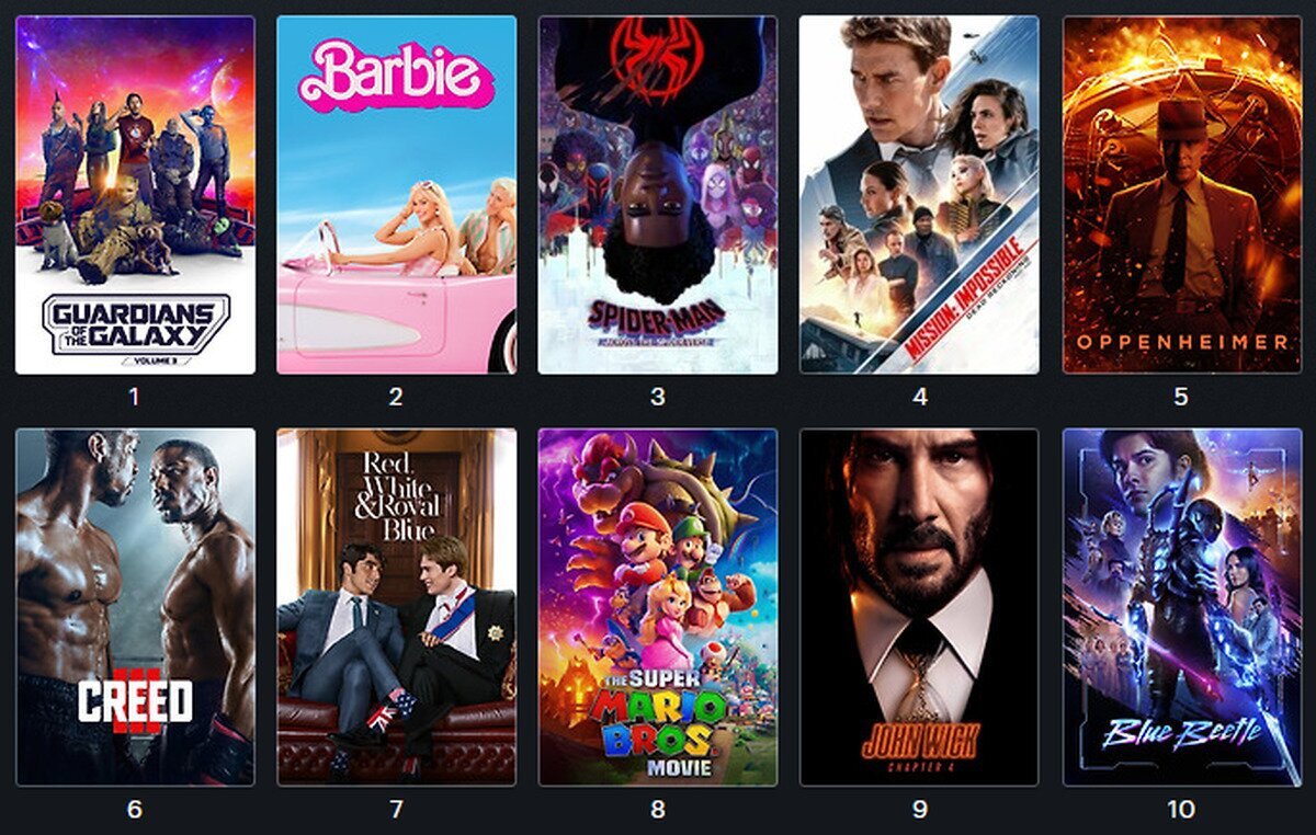 A 2 meses de terminar el año (y aún con muchos estrenos por llegar), ¿cuál es vuestro top 10 de películas de 2023?